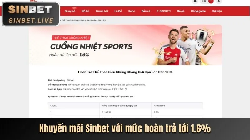 Chương trình VIP tải bet678